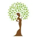 The Savannah Fruits Company Limited